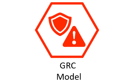 TESy Enterprise Architecture Factor: GRC Model (v1.0)