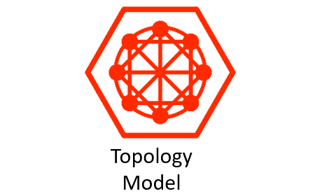 TESy Enterprise Architecture Factor: Topology Model (v1.0)