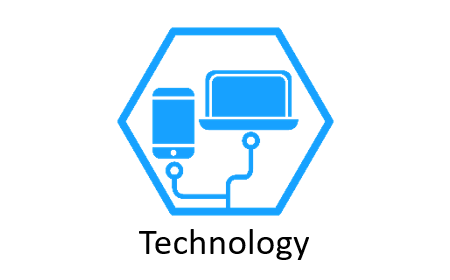 TESy Organisational Factor: Technology (v1.0)