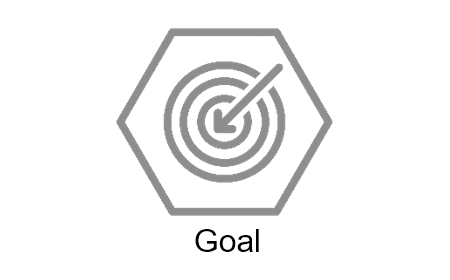 TESy Transition Factor: Goal (v1.0)