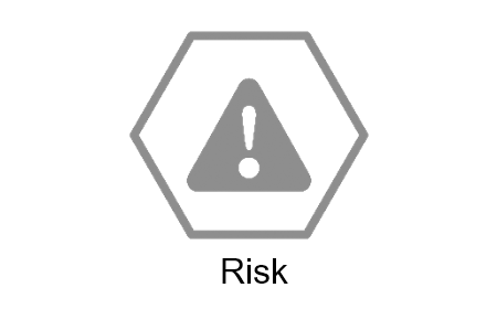 TESy Transition Factor: Risk (v1.0)
