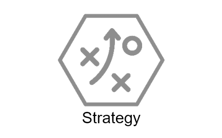 TESy Transition Factor: Strategy (v1.0)